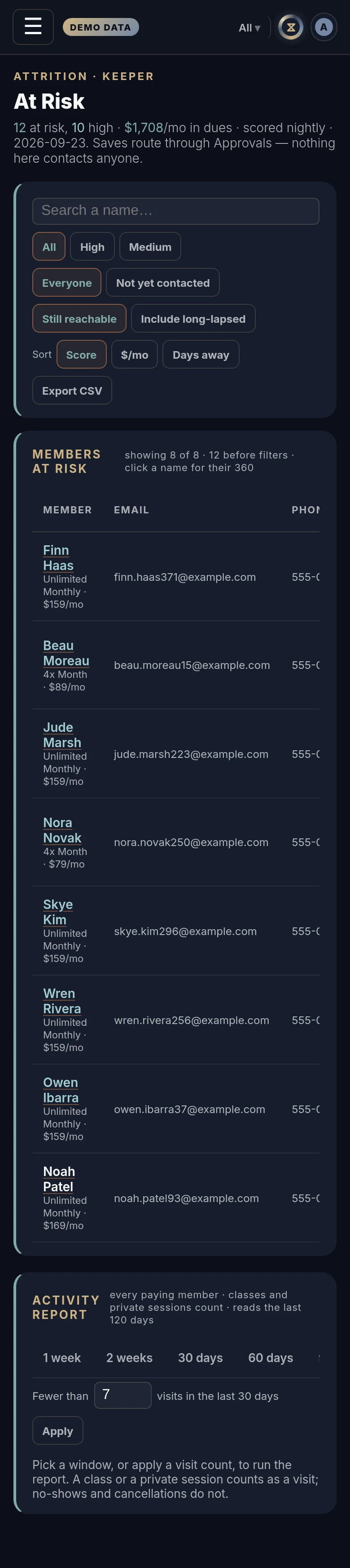 The At Risk in Xyzios on All locations, phone size, dark theme, showing the Demo Studio