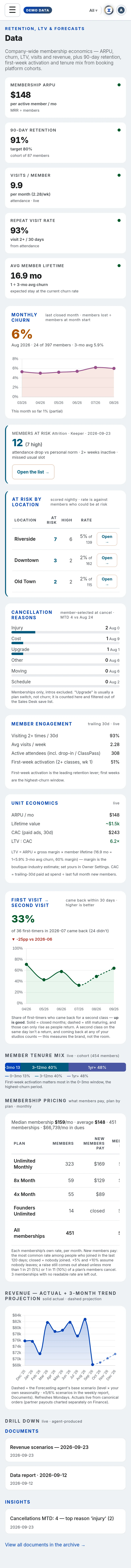 The Data in Xyzios on All locations, phone size, light theme, showing the Demo Studio