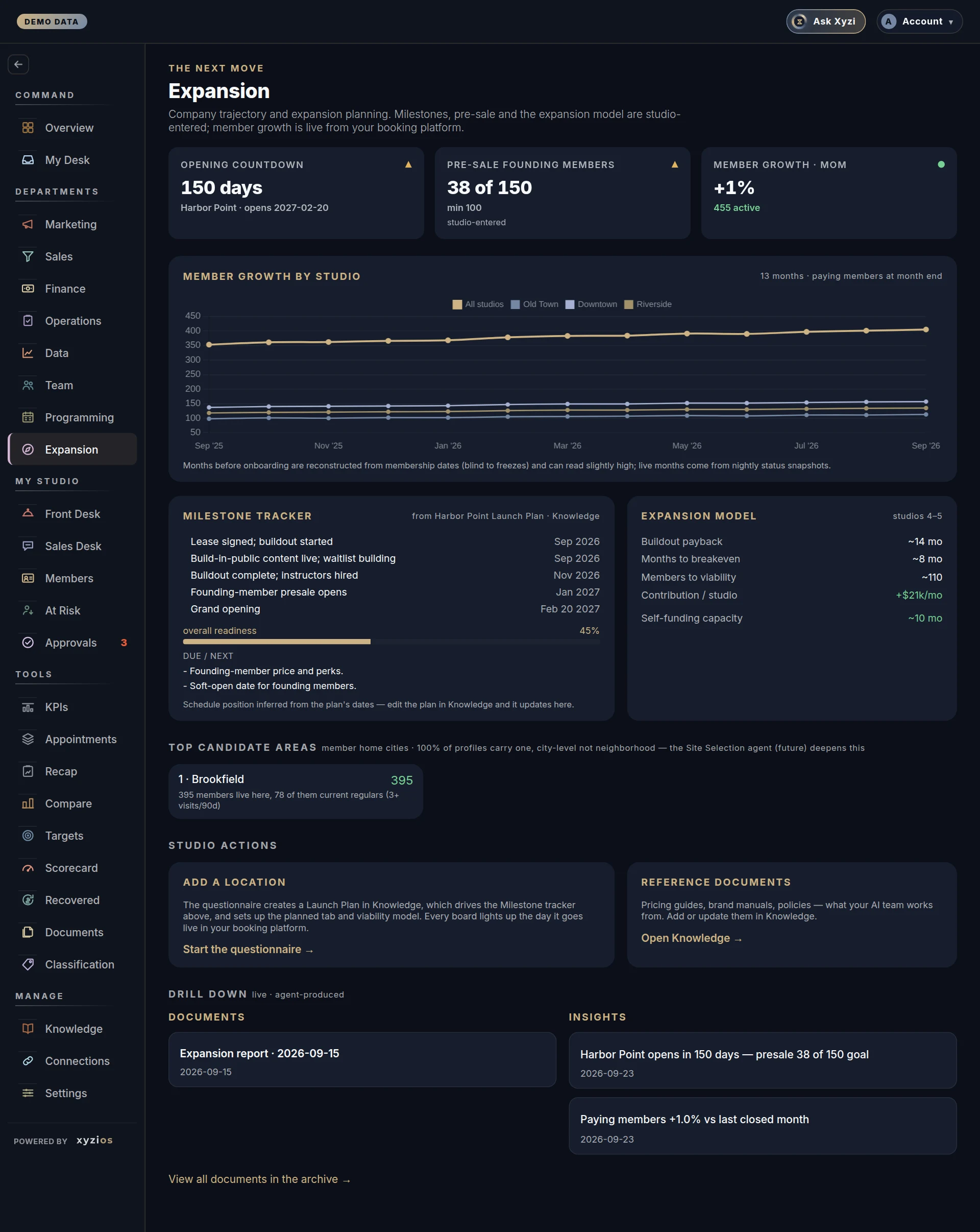 The Expansion in Xyzios on All locations, desktop size, dark theme, showing the Demo Studio