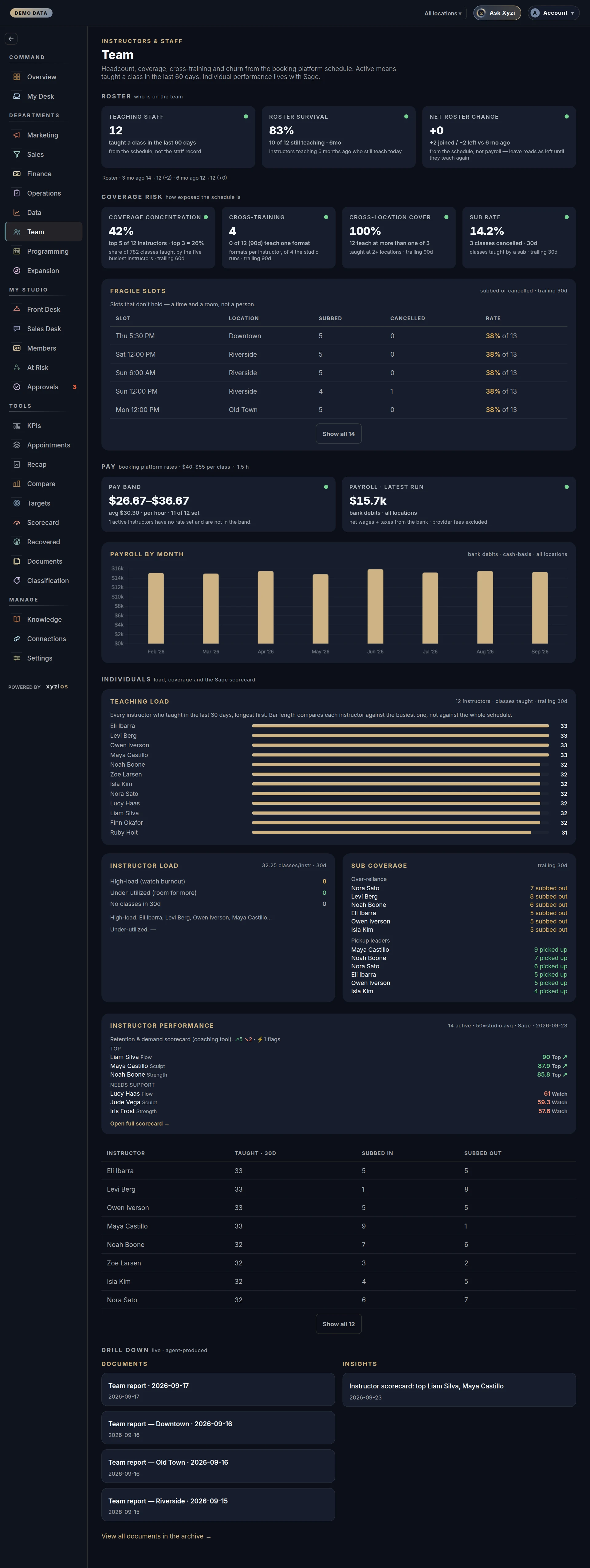 The Team in Xyzios on All locations, desktop size, dark theme, showing the Demo Studio