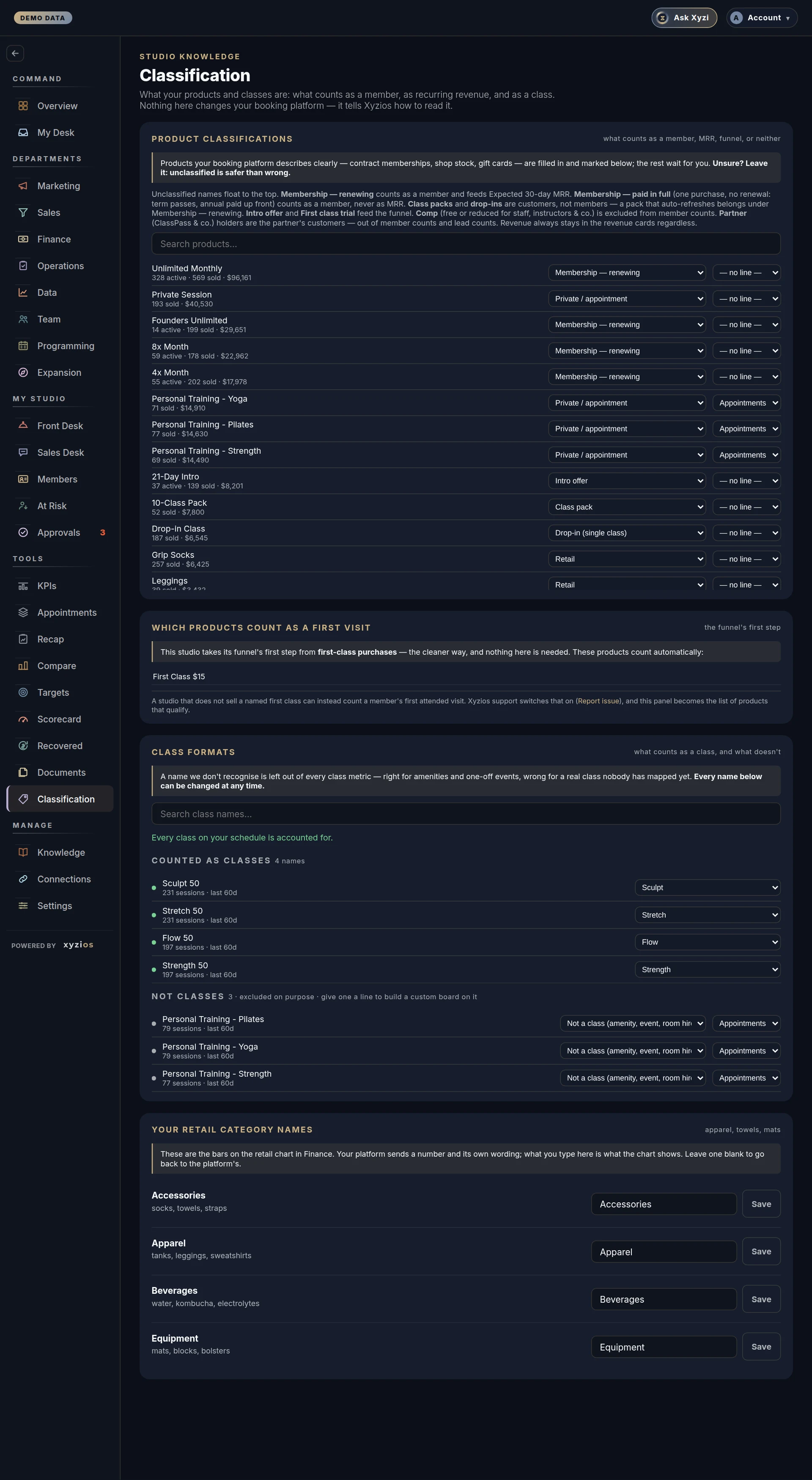 The Classification in Xyzios on All locations, desktop size, dark theme, showing the Demo Studio