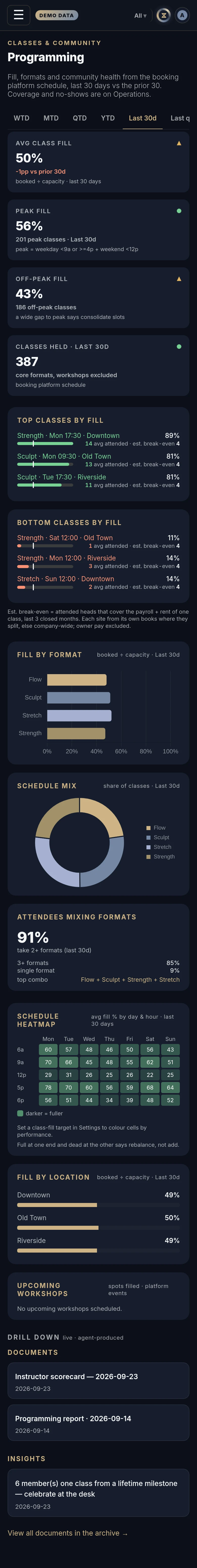 The Programming in Xyzios on All locations, phone size, dark theme, showing the Demo Studio