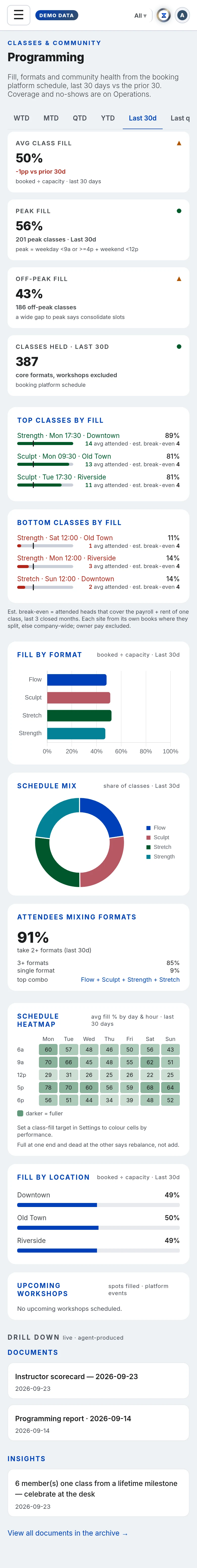 The Programming in Xyzios on All locations, phone size, light theme, showing the Demo Studio