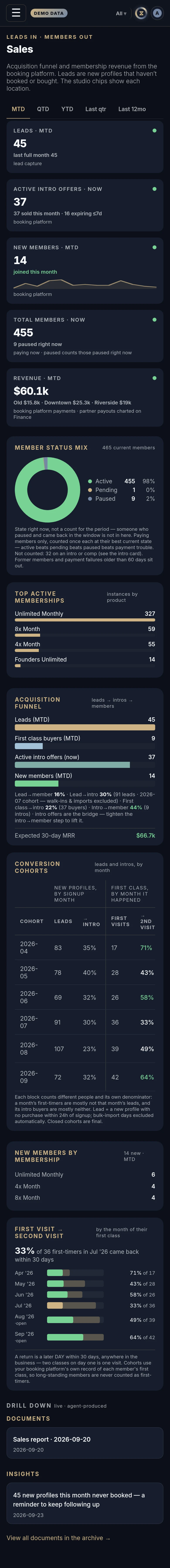 The Sales in Xyzios on All locations, phone size, dark theme, showing the Demo Studio